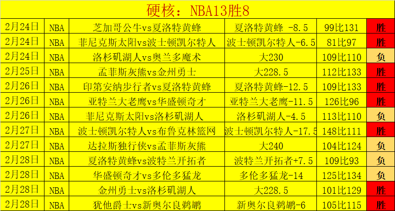 國米本季,次黄牌引發,次換人,jbo电竞体育,电竞博彩,电竞赛事投注,在线电竞博彩,电竞平台