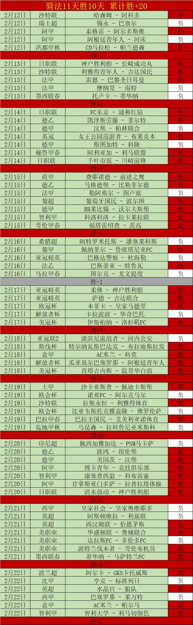 中国男篮新,阵容迎战日,赵继伟未出,jbo电竞体育,电竞博彩,电竞赛事投注,在线电竞博彩,电竞平台