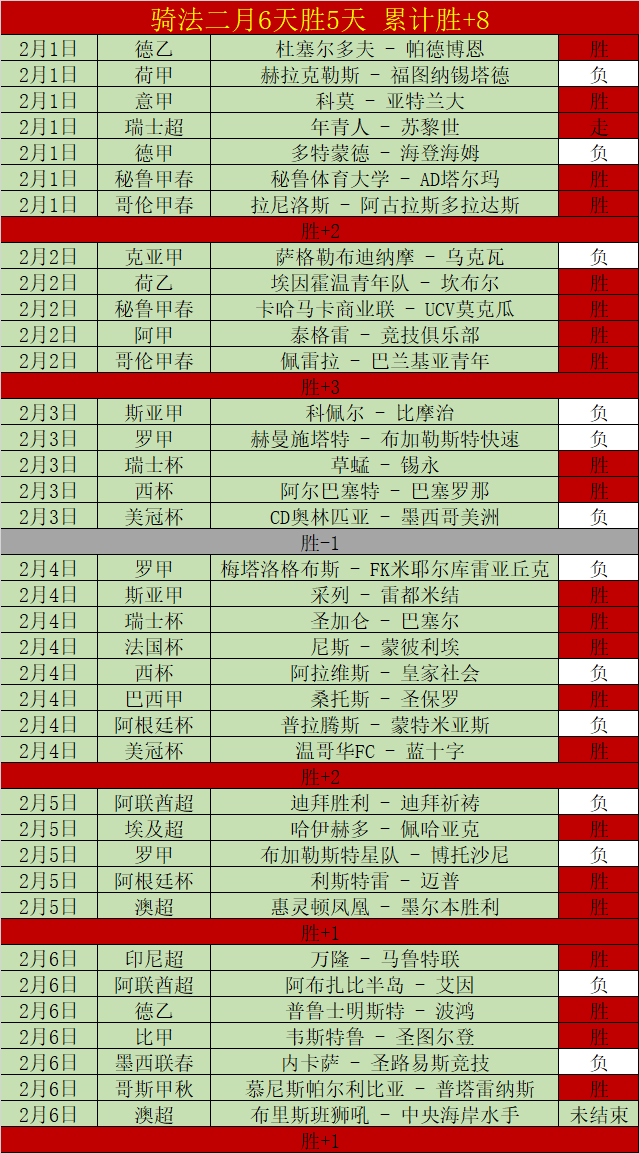 推荐,排列三,期鱼儿精荐,jbo电竞体育,电竞博彩,电竞赛事投注,在线电竞博彩,电竞平台