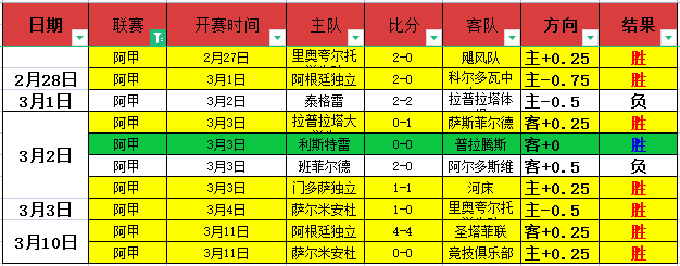 系列赛事,场预测推荐,专家质合分,jbo电竞体育,电竞博彩,电竞赛事投注,在线电竞博彩,电竞平台
