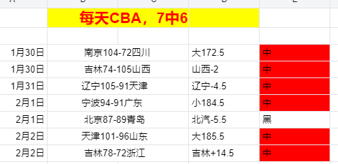 民族风韵碰,友情跤舞展,风采,jbo电竞体育,电竞博彩,电竞赛事投注,在线电竞博彩,电竞平台