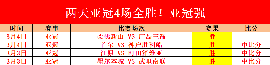 大乐透期号,分析,专家指出绿,jbo电竞体育,电竞博彩,电竞赛事投注,在线电竞博彩,电竞平台