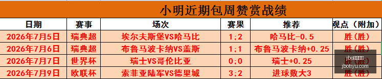 电竞体育,jbo电竞体育,电竞博彩,jbo电竞体育,电竞博彩,电竞赛事投注,在线电竞博彩,电竞平台