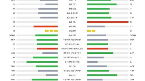 索默力挽狂澜，德比大战帕尔马胜过拜仁