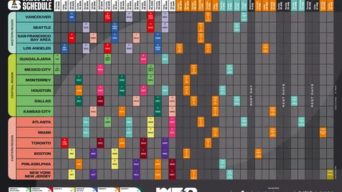 莱万达成欧冠百球壮举，独中两元助力胜利