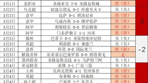 2025女子中巡赛季高尔夫赛启航，东莞观澜湖见证120位高手角逐