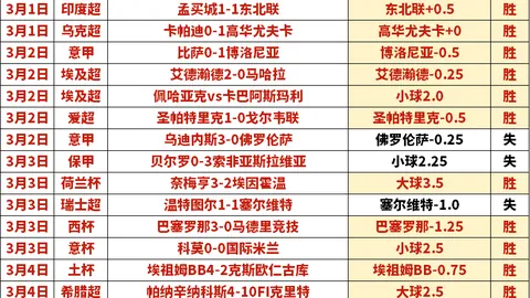 林总大乐透期号预测：茨高主场分析及推荐
