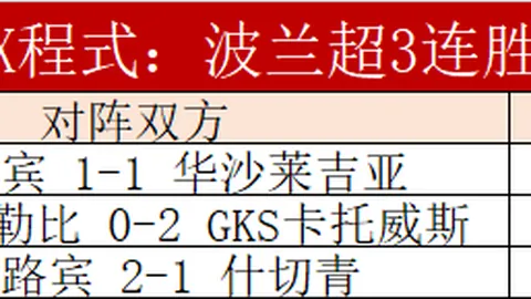 安切洛蒂力挺本泽马连获帽子戏法，金球奖再夺有望！