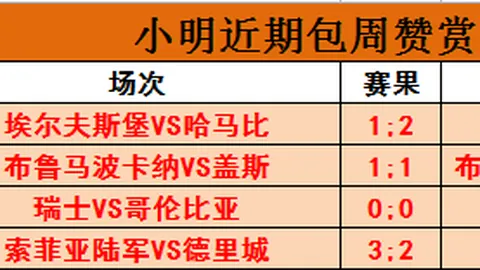 电竞体育，jbo电竞体育， 103037 3