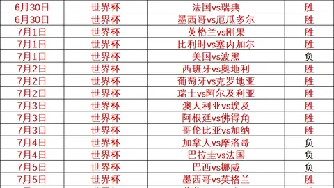电竞体育 111103