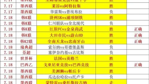 电竞体育，电竞赛事投注， 111259