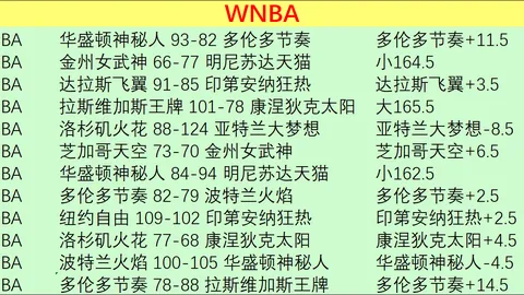 莫兰特生日大秀：25万美元定制钻石牙套，奢华庆生指南
